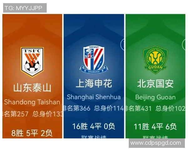 山东鲁能与上海绿地申花比赛前瞻及比分预测分析